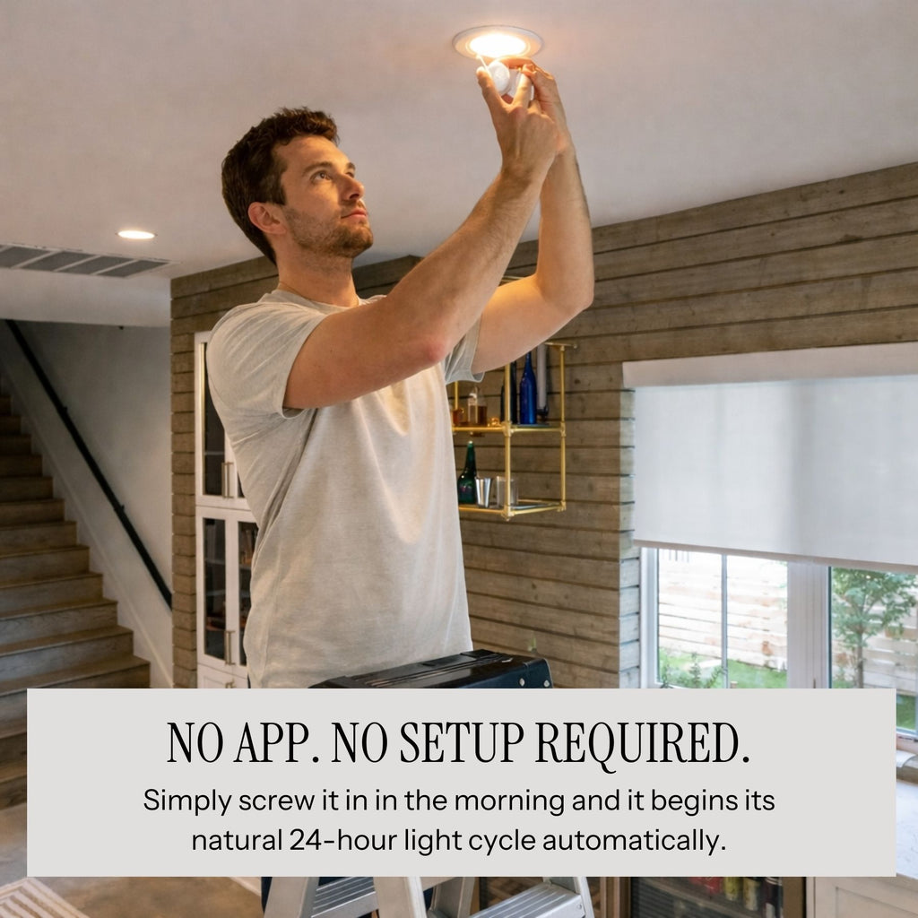 Circadian LED Light Bulb | PAR20, 6W, 5-CCT Tunable (1800K–5700K), Dimmable